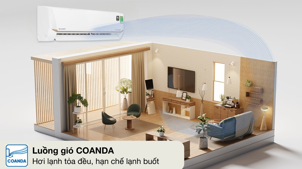 Cơ chế đảo gió của Máy lạnh Sharp 1.5 HP inverter AH-X13CEW