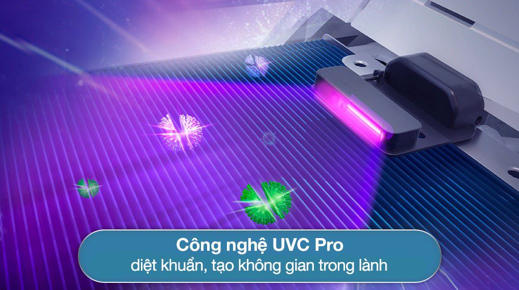 Công nghệ UVC pro của Máy lạnh Aqua 1 HP inverter AQA-RUV10RB2