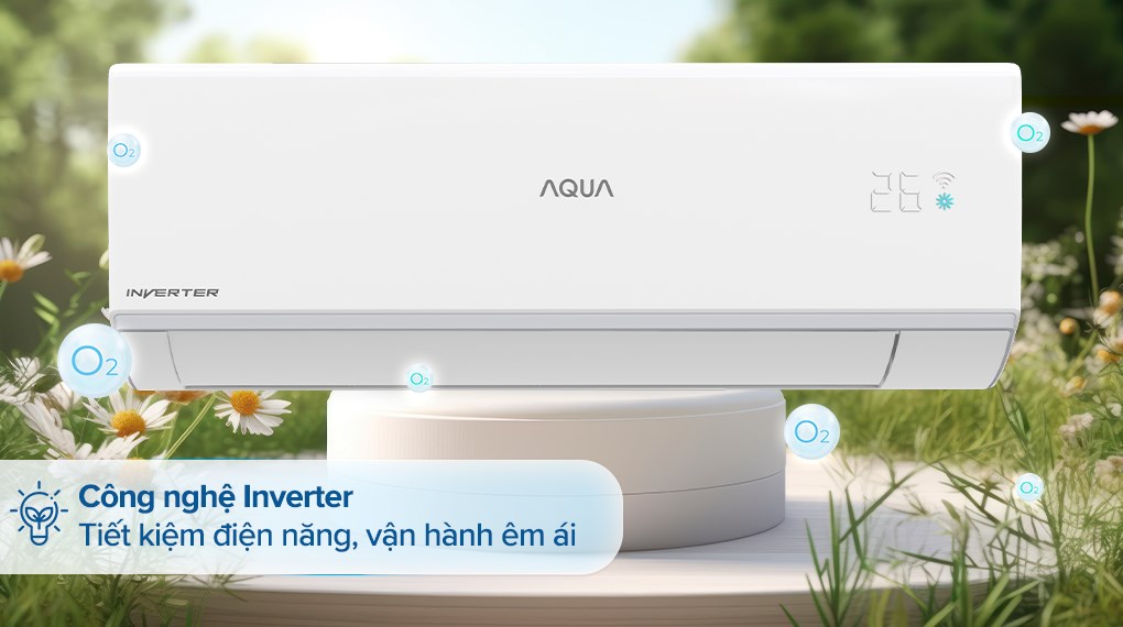 Công nghệ inverter của Máy lạnh Aqua 1 HP inverter AQA-RUV10RB2