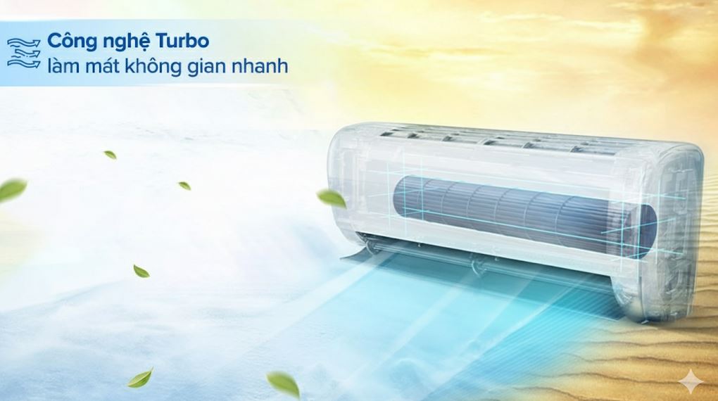 Công nghệ turbo của Máy lạnh Aqua 1 HP inverter AQA-RUV10RB2