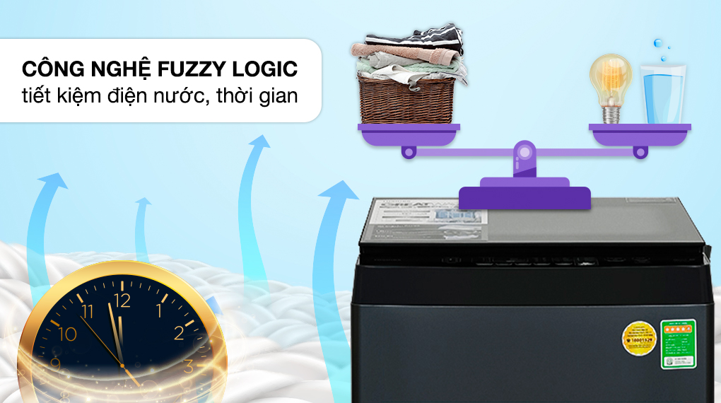Công nghệ Fuzzy Logic của máy giặt Toshiba 9 kg AW-M1000FV(MK)